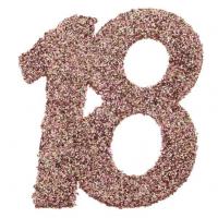 Confettis de table paillete anniversaire 18 ans rose gold