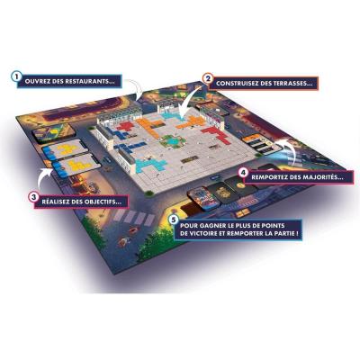 Jeu de societe de strategie dinner in paris