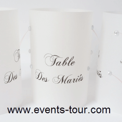 Marque table bleu turquoise 2