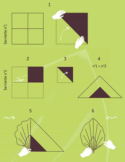 Pliage de serviette feuille 2